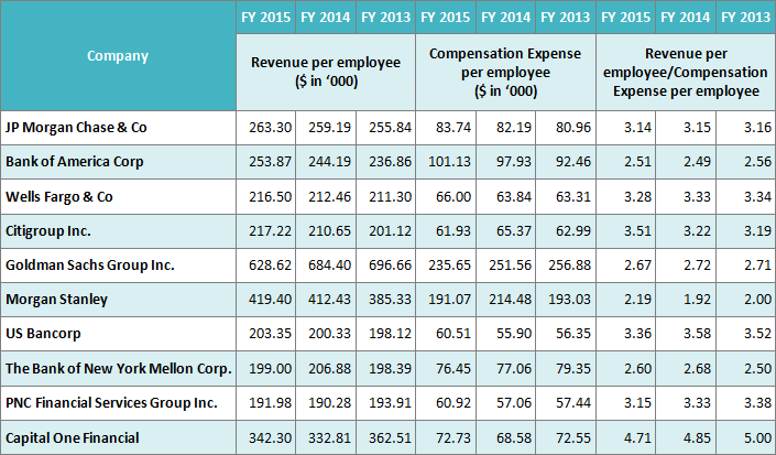 table_1